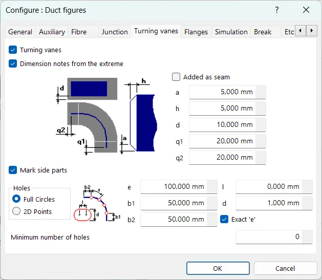 Lantek Expert Duct