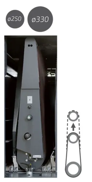 EMC ROTOFLEX M1650